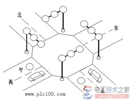 plc交通灯控制系统梯形图1