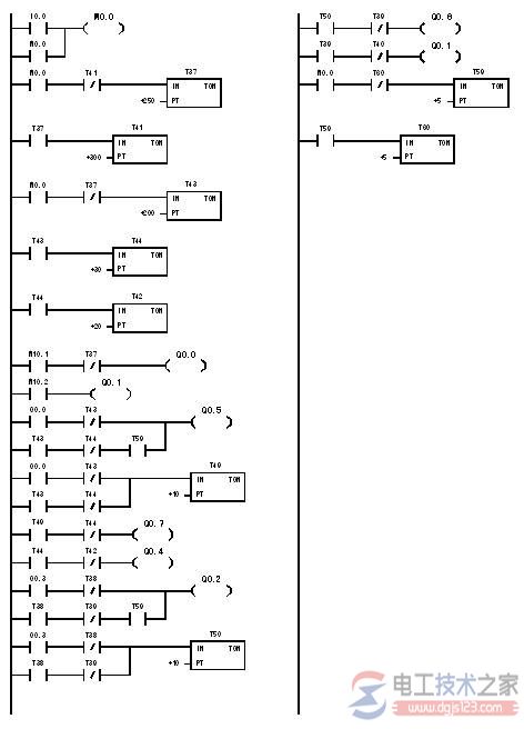 plc交通灯控制系统梯形图4