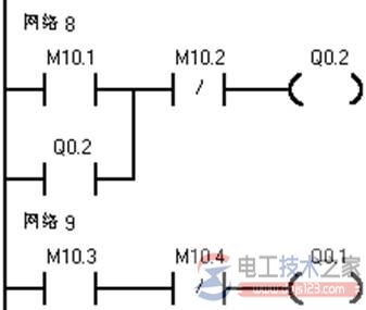 西门子plc实现水塔水位控制梯形图6