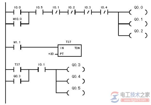 plc构成Y/△换接起动控制系统3