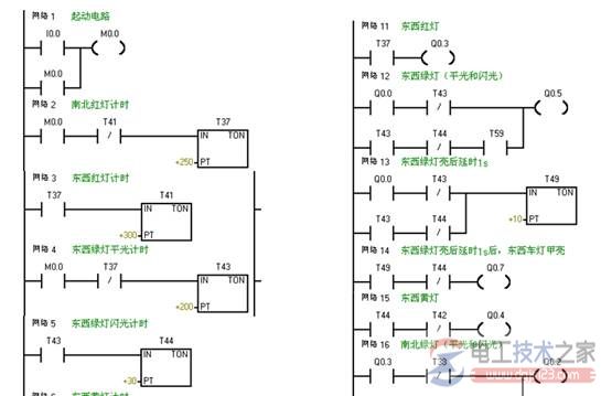 plc基本逻辑指令实现信号灯控制梯形图3