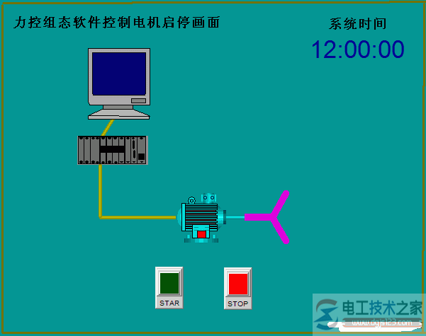 西门子s7-200 plc与力控组态控制电机启停3