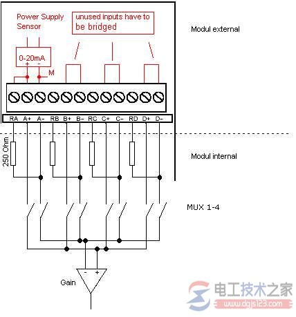 西门子plc模拟量1