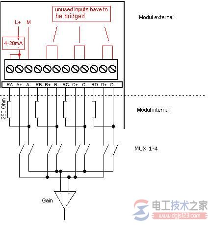 西门子plc模拟量2