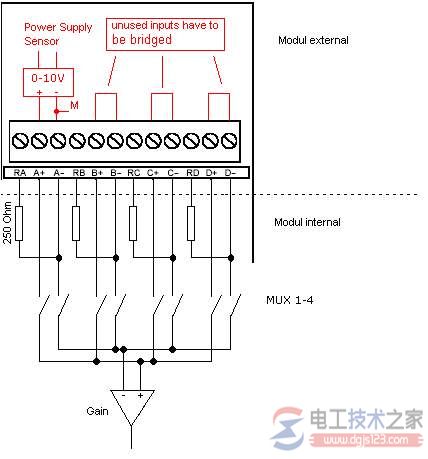 西门子plc模拟量3