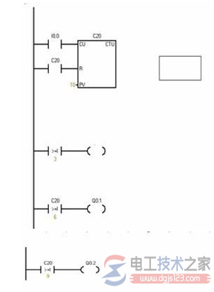 【图】一个按钮开关控制三盏灯的<a href=/zt/plctixingtu/ target=_blank class=infotextkey>plc梯形图</a>