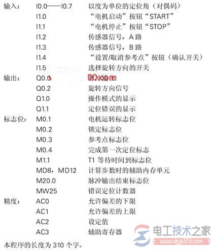 西门子s7-200定位控制、监视与位置校正的应用4