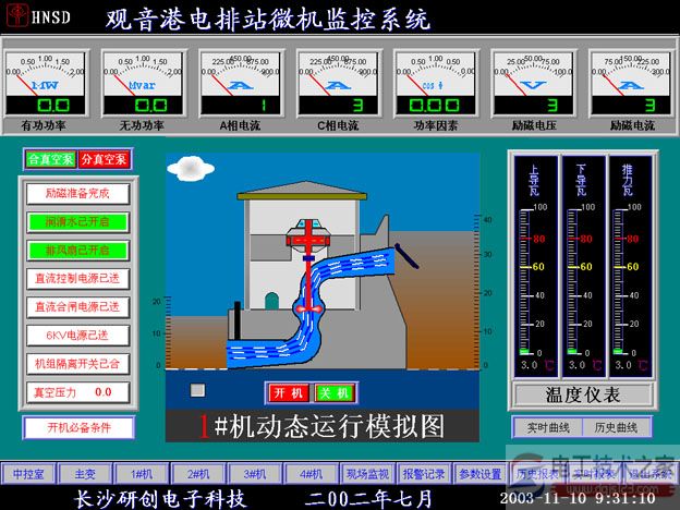 西门子s7-300在电排站监控系统中的应用2