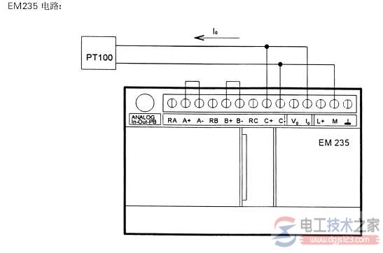 西门子plc模拟量扩展模块em235