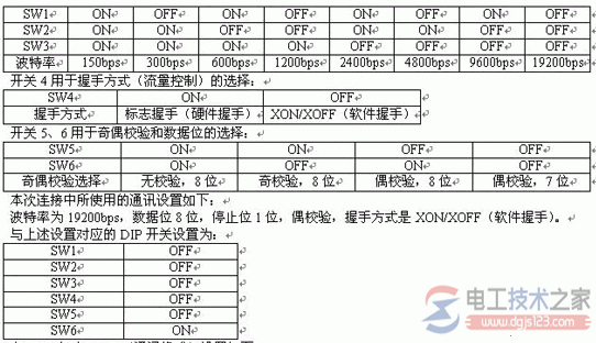 三菱plc串口打印机连接参数设置