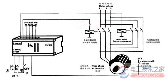 西门子S7-200控制可双向运转的三相感应电动机1
