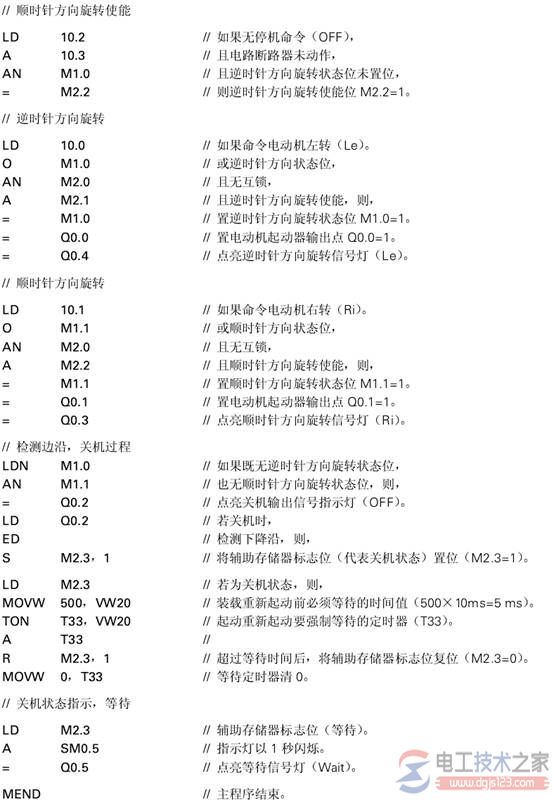 西门子S7-200控制可双向运转的三相感应电动机4