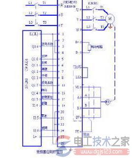 西门子MM440与plc电梯控制系统应用1