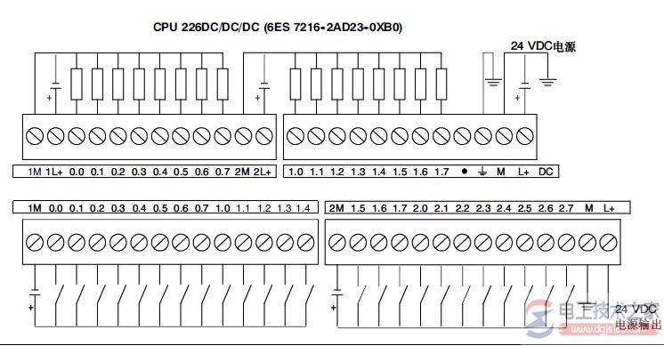 西门子s7-200电源接线方式