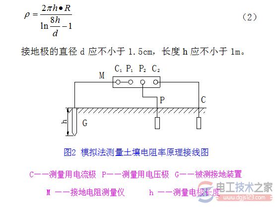 土壤电阻率的测量4