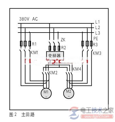 plc与变频器实现石油气压缩机自动控制的应用案例2