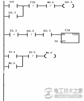 plc液体混合控制系统io分配与梯形图编程实例2