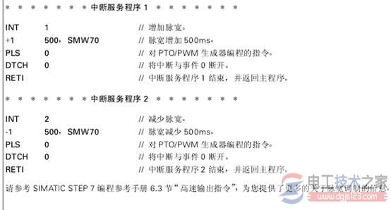 西门子s7-200系列plc实现pmw方波控制程序4