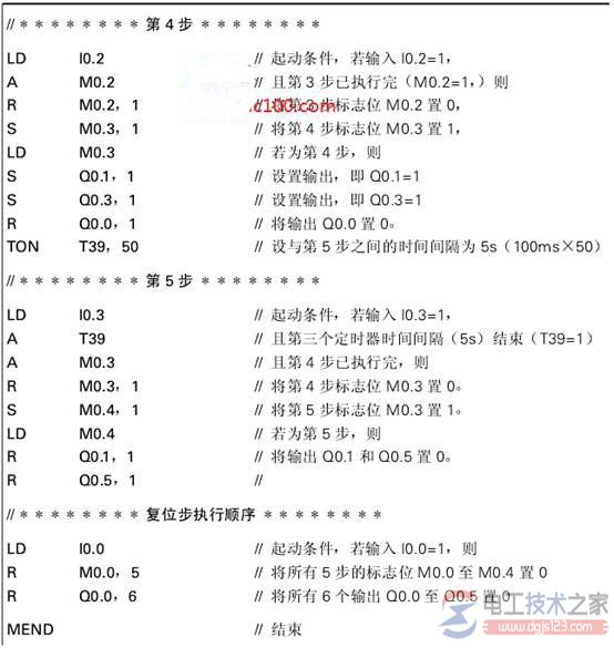 西门子plc设计事件鼓定时器的程序5