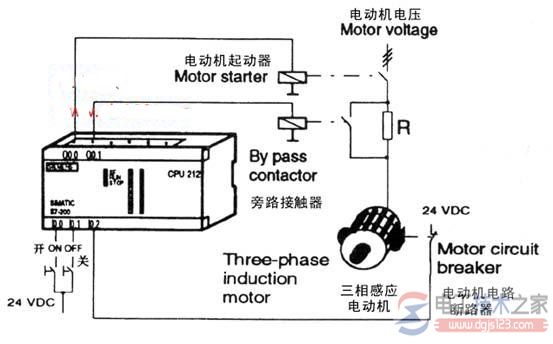 西门子plc定子电阻起动电路