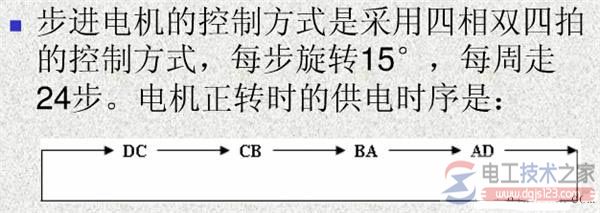 西门子s7-200控制步进电机1