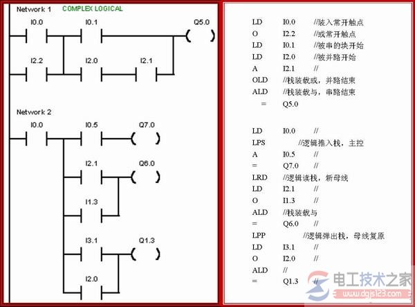 西门子plc逻辑堆栈指令