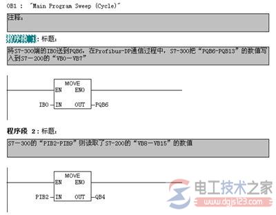 西门子EM277软件编程2