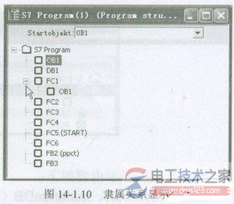 西门子plc程序结构显示与设定方法3