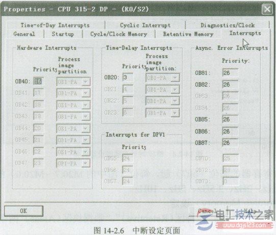 西门子plc cpu模块中断(lnterrupts)设定