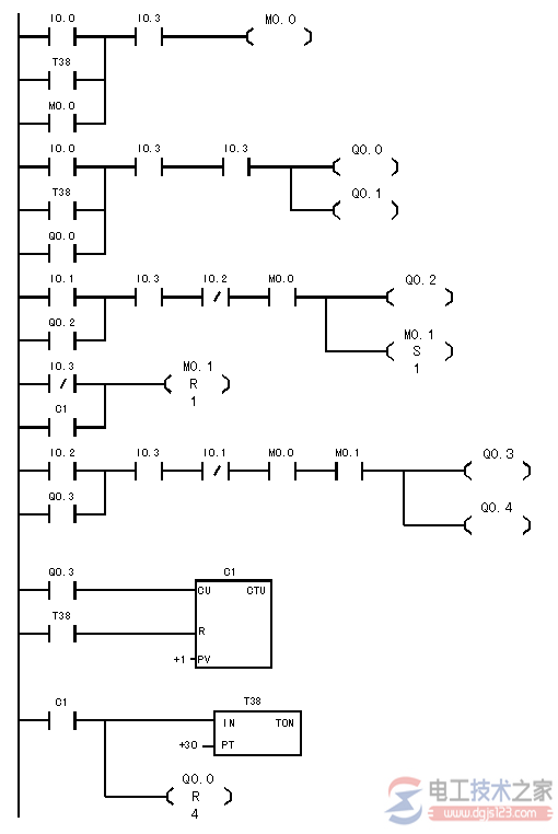 plc轧钢机控制系统的梯形图程序3