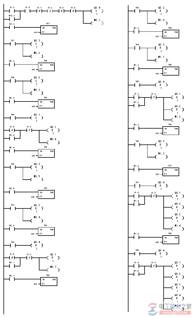 西门子plc四节传送带控制系统3