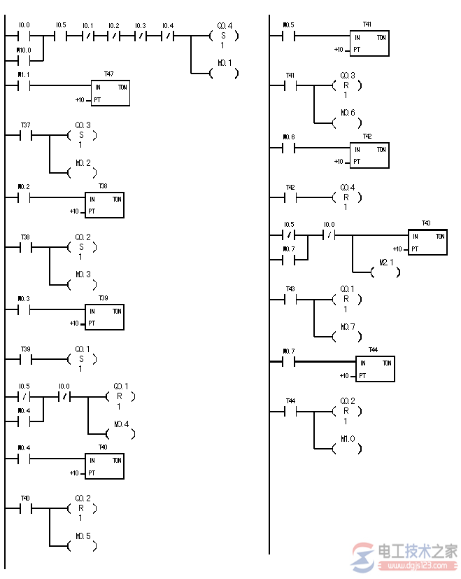 西门子plc四节传送带控制系统5