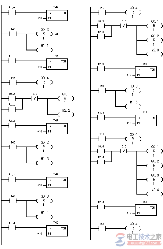 西门子plc四节传送带控制系统6