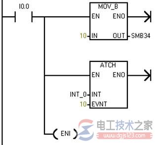 西门子s7-200 plc采样程序2