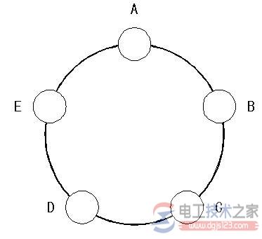 西门子plc五相步进电机控制系统1