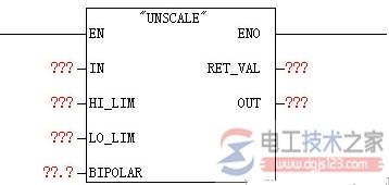 FC106参数与程序块功能