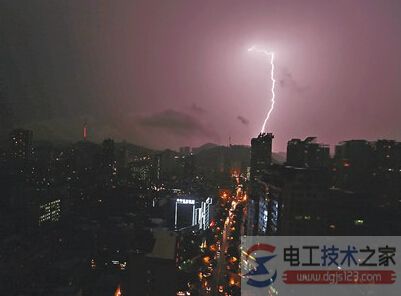 视频监控系统防雷保护措施