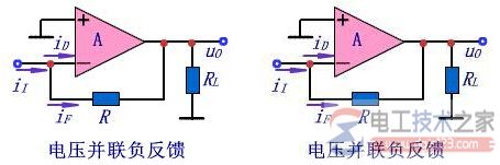 串联反馈与并联反馈的判断方法3