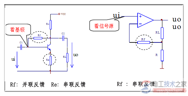 放大电路的反馈类型3