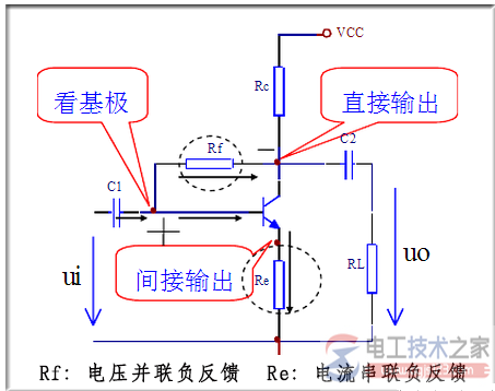 放大电路的反馈类型6