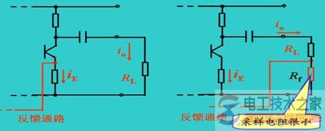 電流反饋采樣