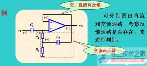 交流反馈与直流反馈的区别