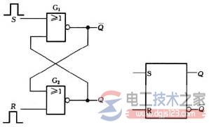 两或非门组成的基本RS触发器3