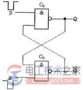 两与非门组成的基本RS触发器2