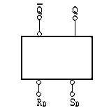  RS触发器的逻辑符号1