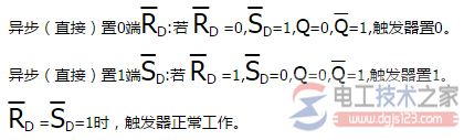 同步RS触发器的逻辑功能