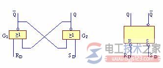 或非门组成的基本RS触发器