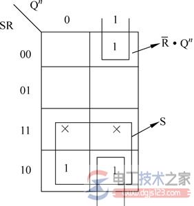 RS触发器的逻辑功能