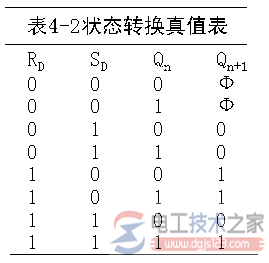 rs触发器