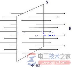 磁通量计算公式